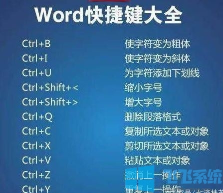 word快捷键有哪些？word截图/保存/查找/替换/全选/撤销...快捷键分享