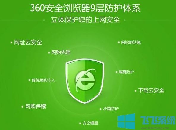 360浏览器兼容模式怎么设置？360浏览器兼容模式使用方法