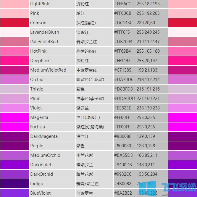 各种颜色代码大全_颜色代码表一栏