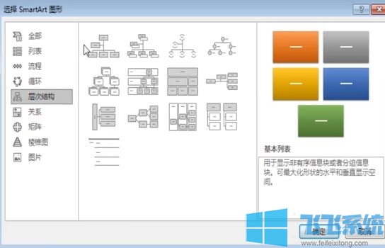 word组织结构图怎么做？教你word文档制作结构图的操作方法