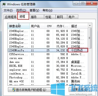 win7系统彻底删除2345近日热点桌面弹出窗口的方法【图文】