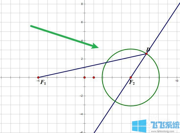 利用几何画板第一定义画双曲线，零基础也学的会！