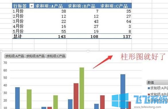 excel切片器怎么用?教你Excel切片器使用方法