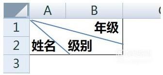 excel斜杠怎么弄?Excel表格画斜线的方法