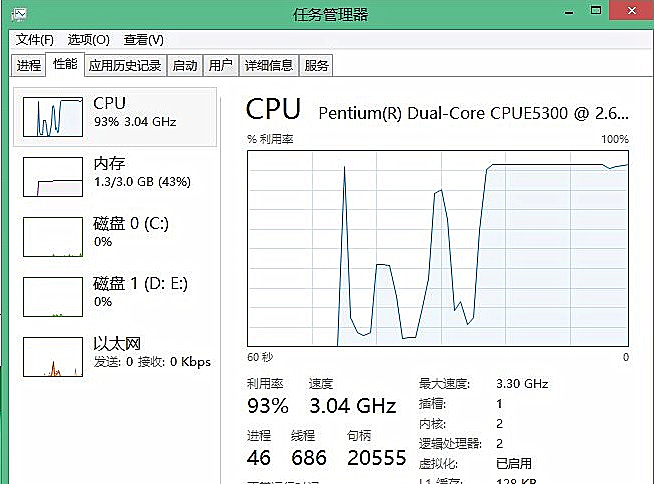 电脑CPU使用率高的解决方法