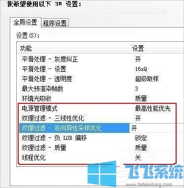 Win7怎么设置NVIDIA控制面板？win7系统NVIDIA控制面板最优设置分享
