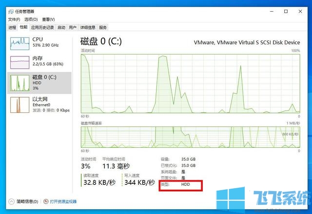 最新Windows10专业版原版镜像(Win10 2004版)ISO镜像