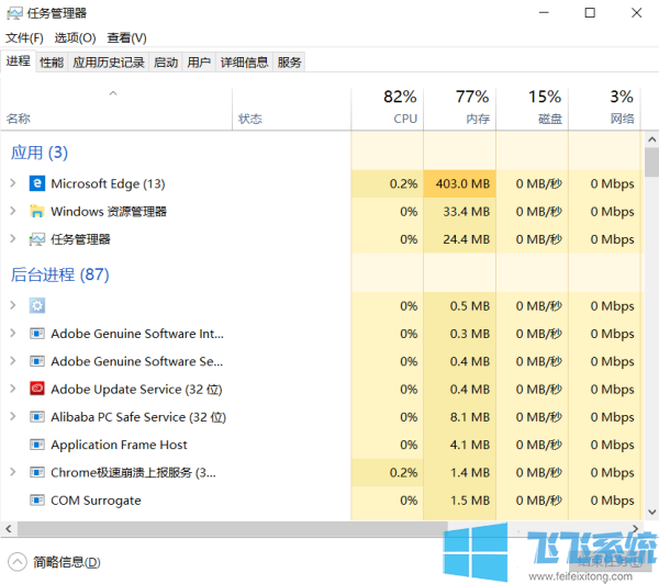 win10系统无法更新一直卡在0%的详细解决方法
