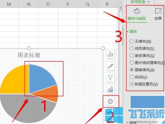 Excel饼状图怎么制作?Excel制作饼状图的制作教程