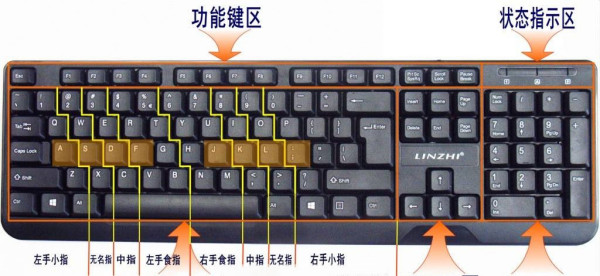 thinkpad键盘拆卸图解图片