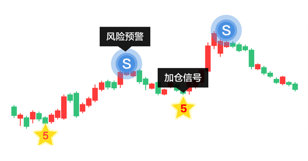 优品股票通2021新版本下载