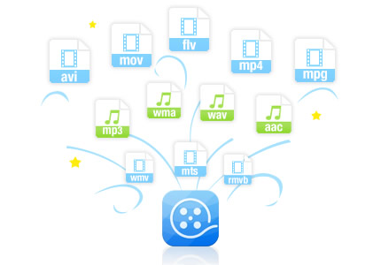 爱剪辑2021官方下载