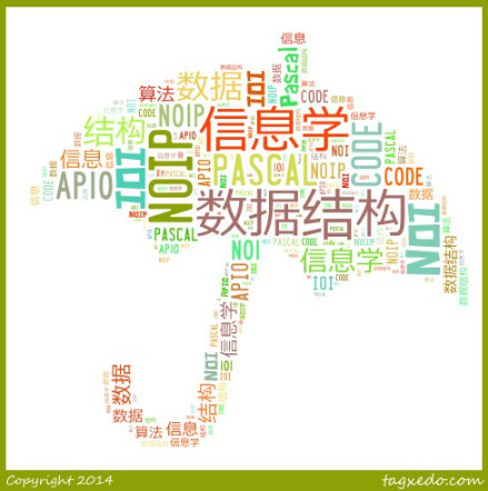 能够使用文字组合图像的软件