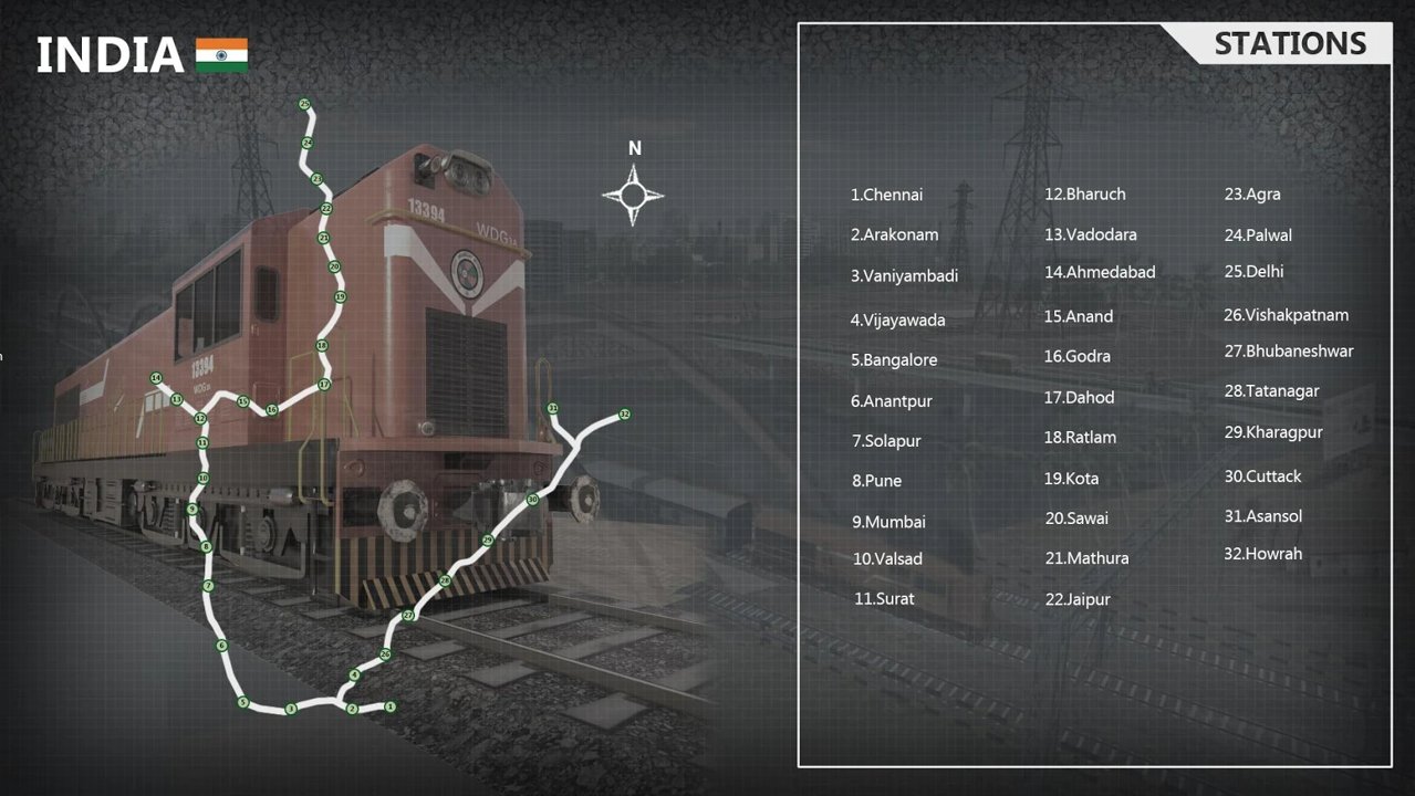 印度火车模拟器app下载最新版