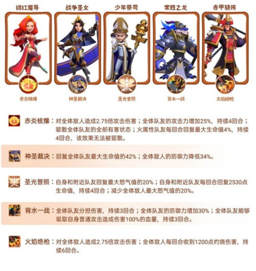 指尖领主阵容搭配推荐