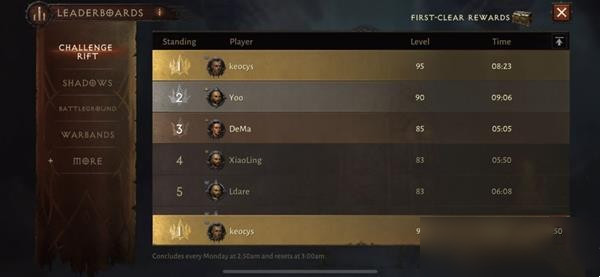 暗黑破坏神不朽武僧强势流派推荐