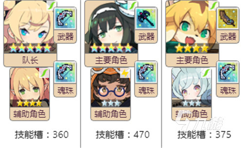 世界弹射物语风队最强阵容