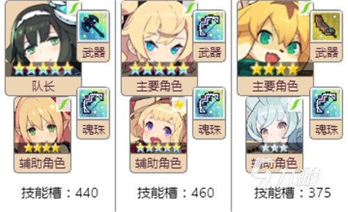 世界弹射物语风队最强阵容