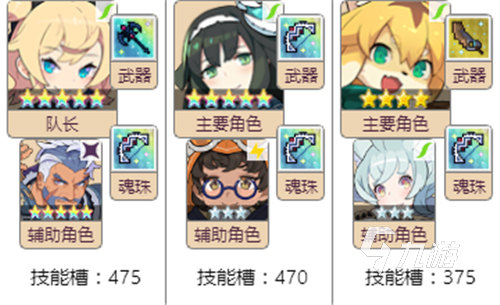 世界弹射物语风队最强阵容