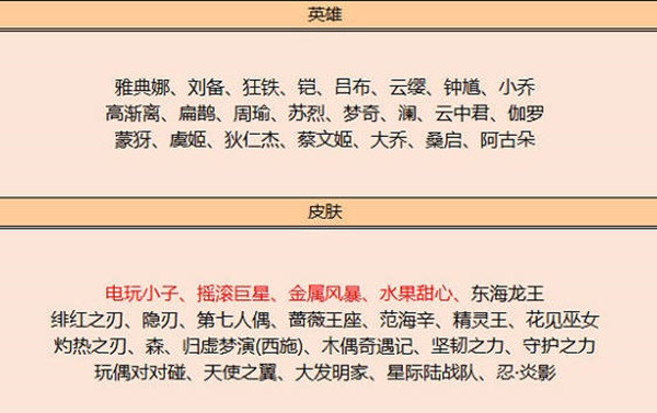 王者荣耀九月皮肤碎片商店更新2022