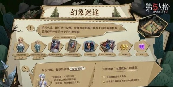 第五人格夜莺祝福怎么用