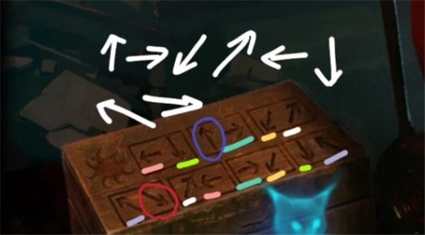 黑暗笔录太阳门怎么开