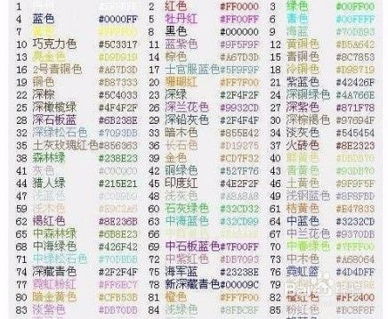 球球字体颜色代码大全