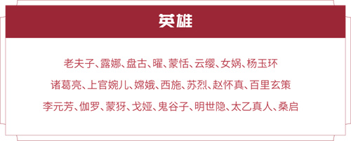 王者荣耀3月23号碎片商店更新内容2023