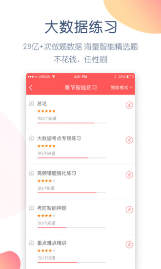 经济师万题库app