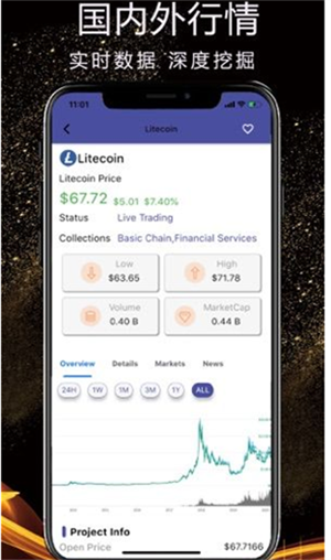 币万bione交易所app下载2023正版