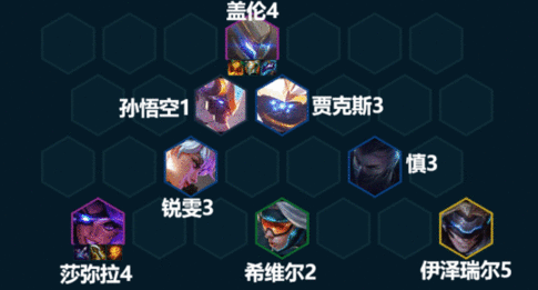 云顶之弈13.7版本阵容大全最新 13.7版本上分阵容搭配