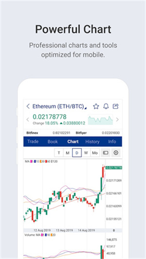 Upbit交易所app下载安装2023