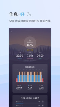 小睡眠app