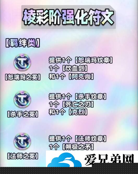 金铲铲之战s9海克斯图鉴大全-s9赛季海克斯属性机制介绍