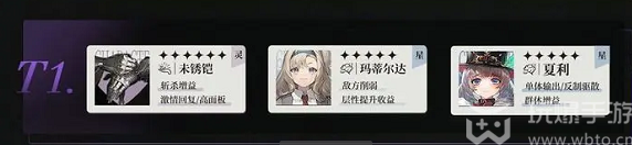 重返未来1999强度榜