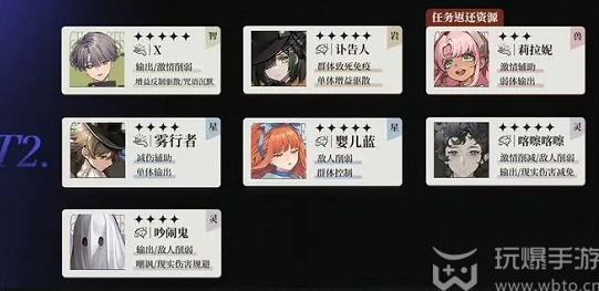 重返未来1999强度榜