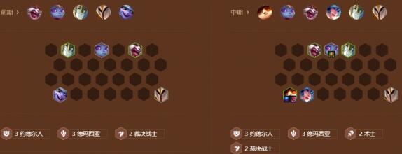 《金铲铲之战》s9术士德玛提莫阵容搭配推荐攻略