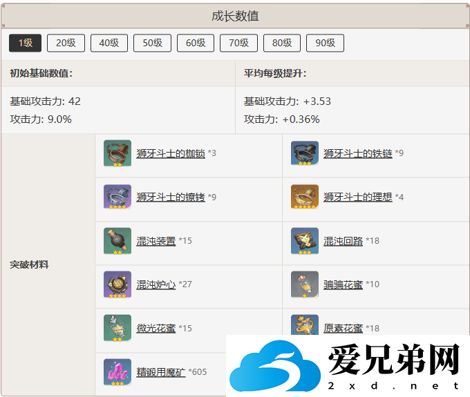 原神忍冬之果有什么用，原神忍冬之果武器图鉴介绍