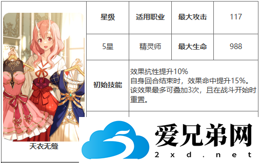 第七史诗神器天衣无缝有什么用 ,第七史诗神器天衣无缝作用介绍