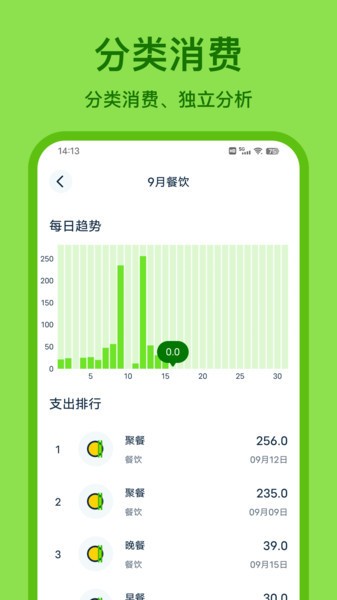 Lime记账app最新版下载