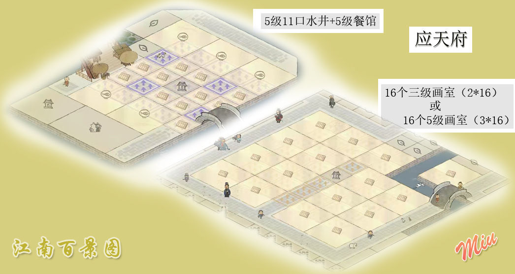 《江南百景图》理财布局玩法攻略