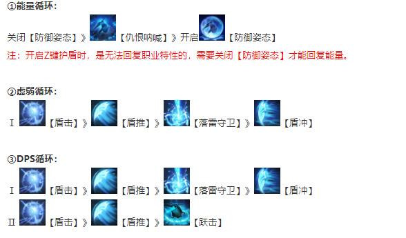 命运方舟战士职业流派有哪些