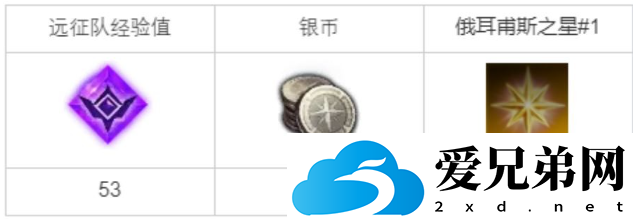 命运方舟私语的星星任务怎么做，命运方舟私语的星星完成任务攻略