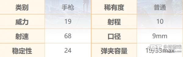 和平精英P18C手枪怎么样，揭秘和平精英P18C手枪数据介绍