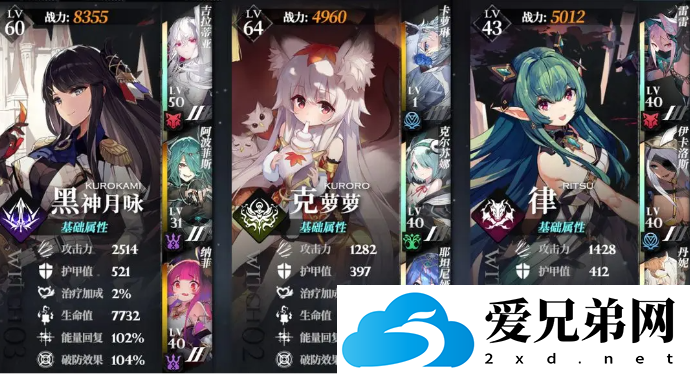 千年之旅侵蚀队怎么搭配，千年之旅侵蚀队最佳搭配攻略