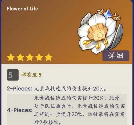 《原神》4.0版本圣遗物黄金剧团套效果介绍