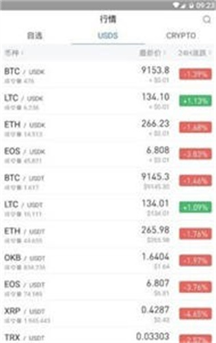 币久钱包app免费版