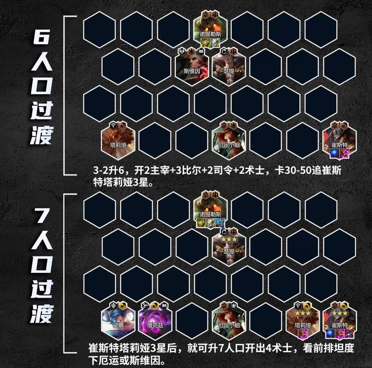 《金铲铲之战》比尔四术阵容怎么玩_《金铲铲之战》比尔四术阵容玩法分享