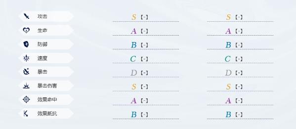 山海镜花相柳值不值得培养_山海镜花相柳怎么样