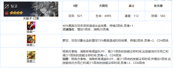 《第七史诗》四星英雄玎果介绍_《第七史诗》四星英雄玎果怎么样